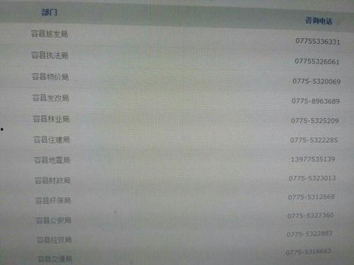 永福县新闻爆料电话号码,揭秘爆料电话背后的新闻力量